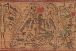 Pdf: The Ancient Egyptian Personification of the Milky Way as the Sky-Goddess Nut: An Astronomical and Cross-Cultural Analysis