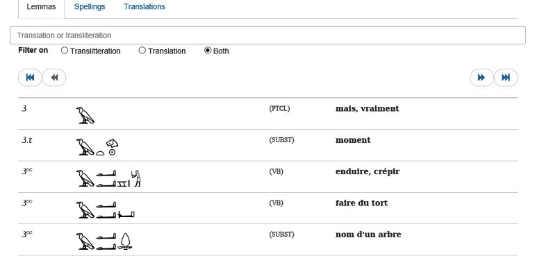 Ramses Online: Corpus de neo-egipcio