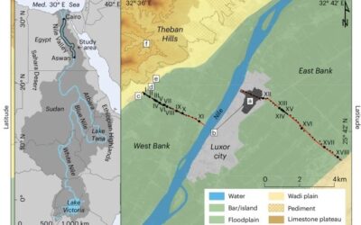 El alejamiento de la cuenca del Nilo en Luxor hace ~4.000 años afectó a los antiguos paisajes egipcios (en inglés)