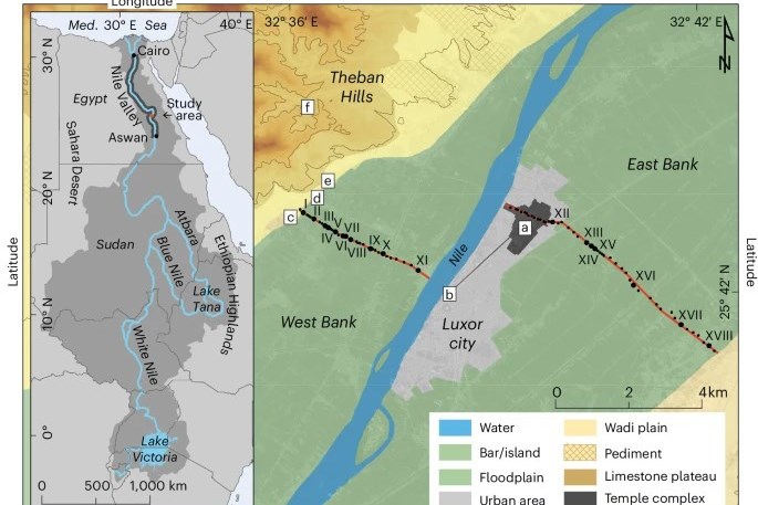 El alejamiento de la cuenca del Nilo en Luxor hace ~4.000 años afectó a los antiguos paisajes egipcios (en inglés)