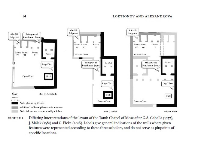 Nuevas perspectivas sobre el juicio humano y divino en el Antiguo Egipto: interacción de las esferas ritual, literaria y judicial (inglés)